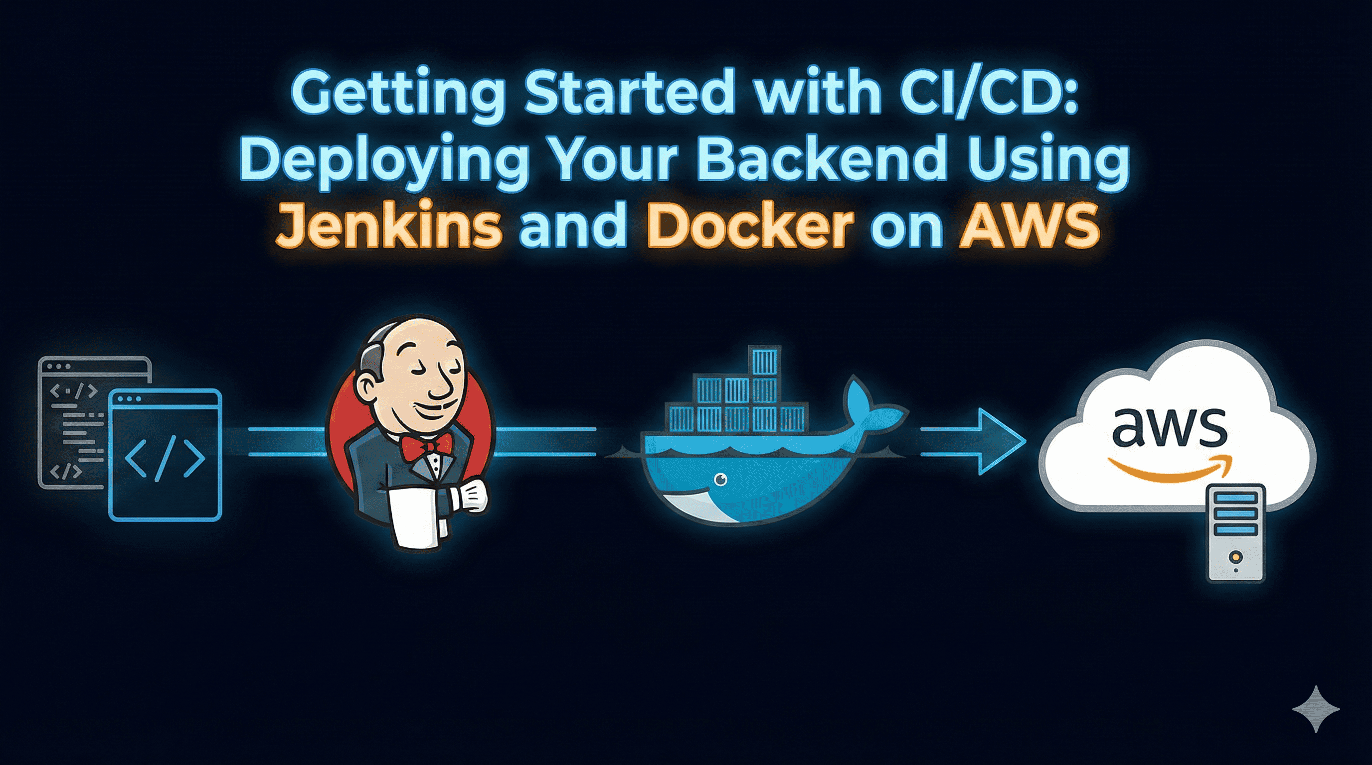 Getting Started with CI/CD